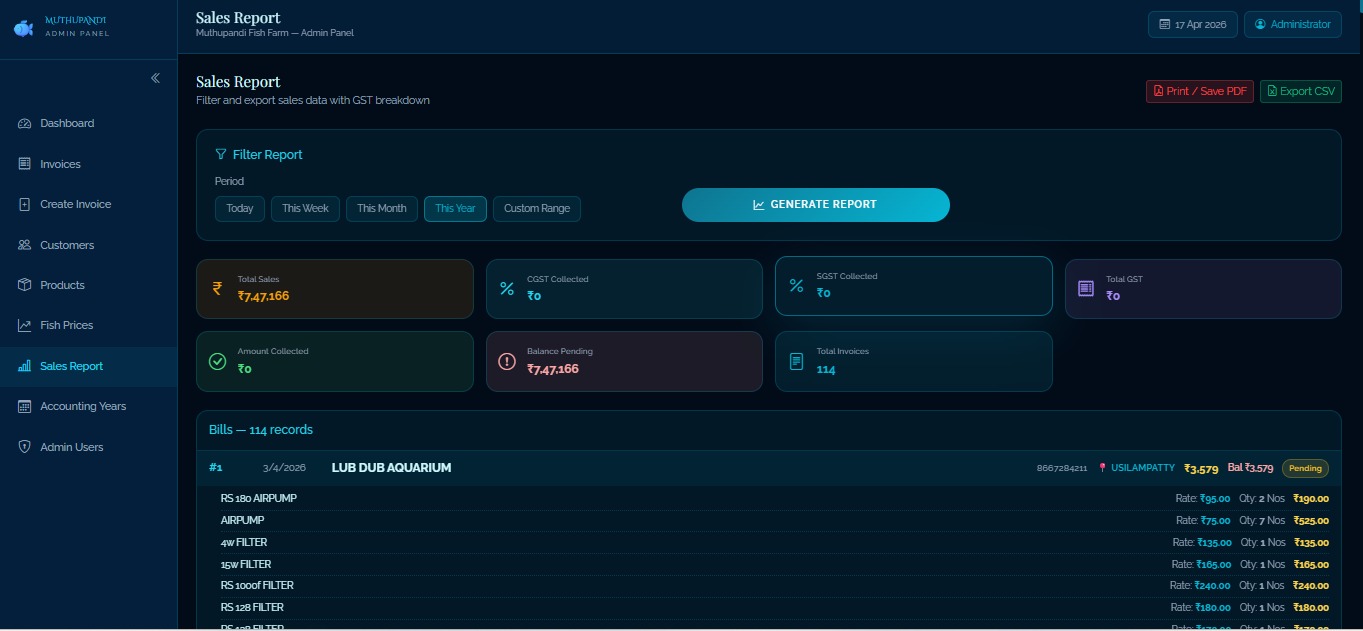 Sales report dashboard